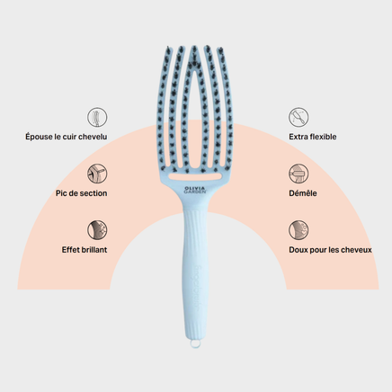 Fingerbrush Care Iconic Boar&Nylon Pastel Blue