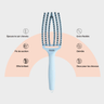 Fingerbrush Care Iconic Pastel 26 Display 8 stuks + GRATIS Display