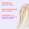 2× Set 4 Nieuwe Generik Color Gel Patina's