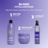 BLOND HYALURONIK-DOOS