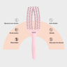 Fingerbrush Care Iconic Pastel 26 Display 8 stuks + GRATIS Display