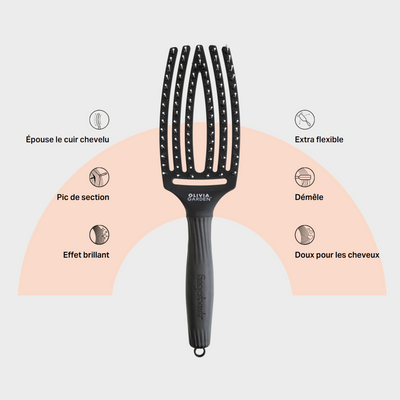 Fingerbrush Noire Medium - OLIVIA GARDEN