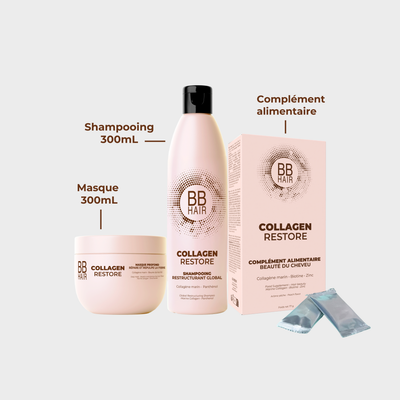 Pack formats revente Collagen Restore