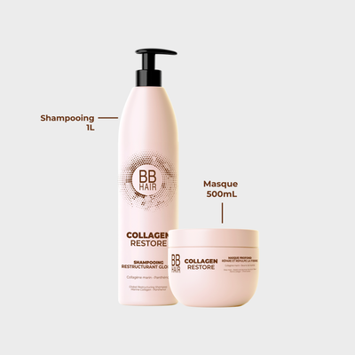 Verpakkingsinformatie Collagen Restore - Shampoo 1 L + Masker 500 ml